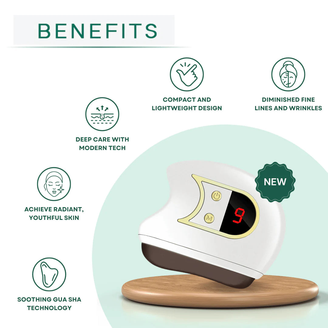 Lift, Sculpt and Glow 3-Piece Skincare Toolkit