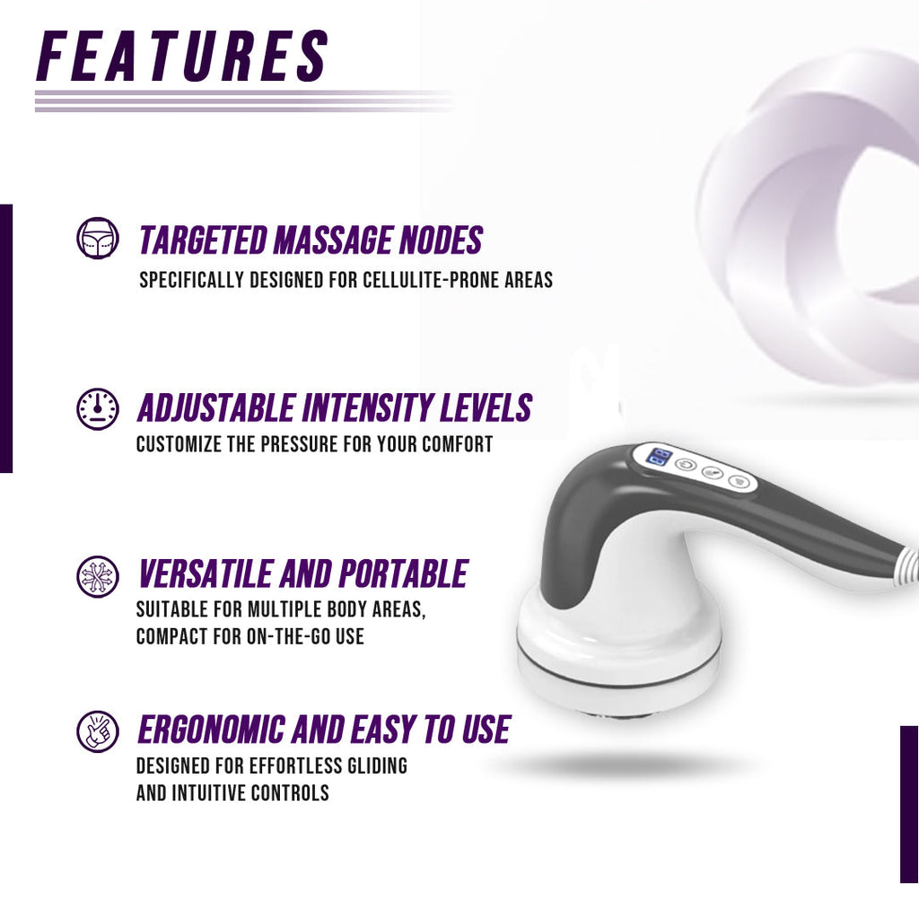 Body Sculpting Massage Roller for Legs and Arms