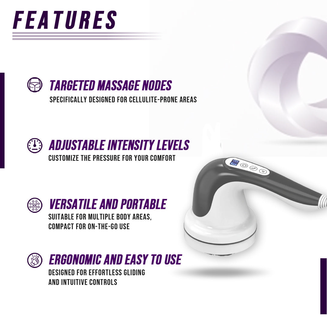 Body Sculpting Massage Roller for Legs and Arms