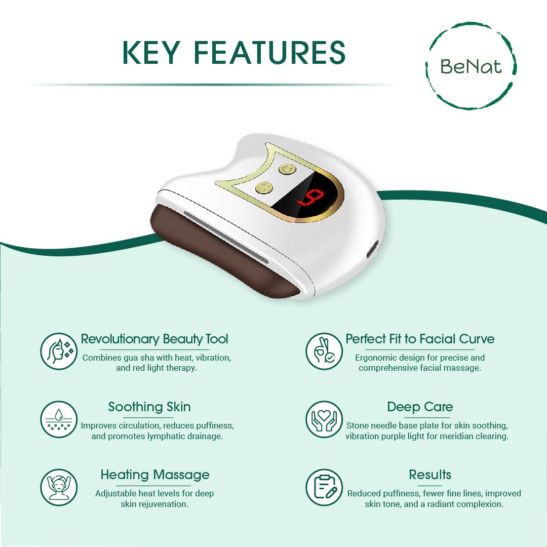 Lift, Sculpt and Glow 3-Piece Skincare Toolkit